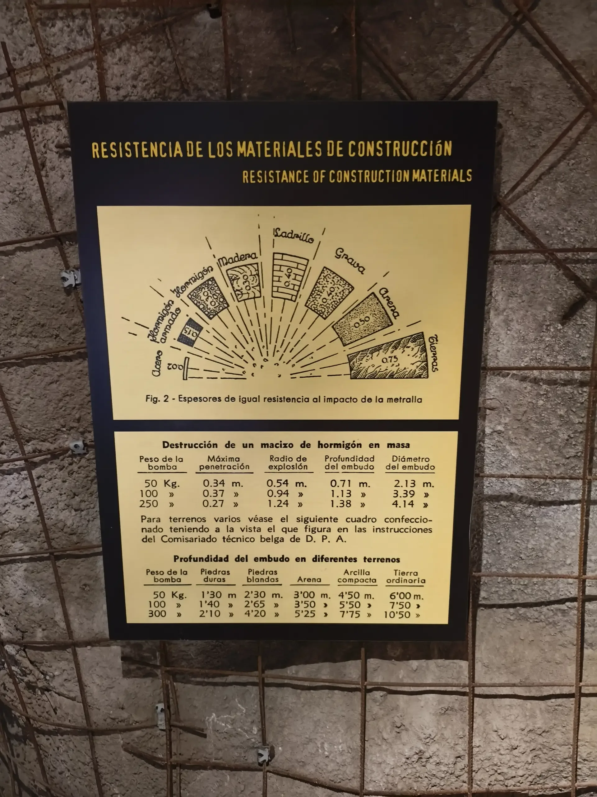 Information panel mounted against the stone wall of the shelter